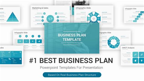 Business Plan Presentation Template