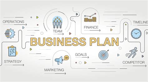 Business plan structure