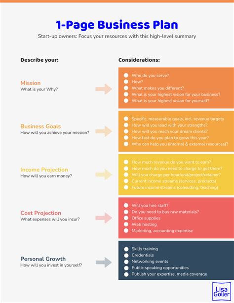 Business Plan Template Design