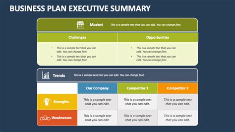 Executive Summary Slide