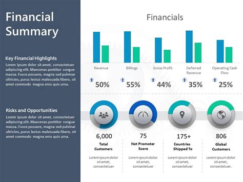 Financial Statements Slide