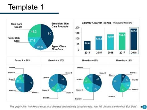 Market Analysis Slide