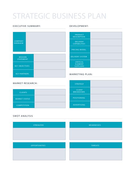 Business Plan Template Structure