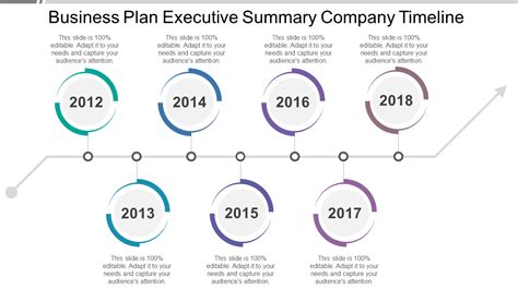 Business Plan Timeline Template