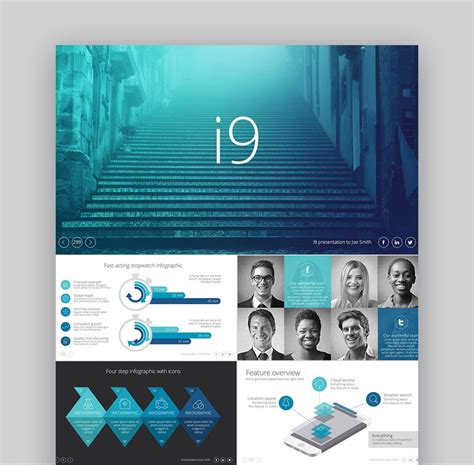 Business Presentation Template Examples