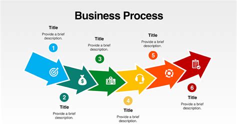 Business Process PowerPoint Template