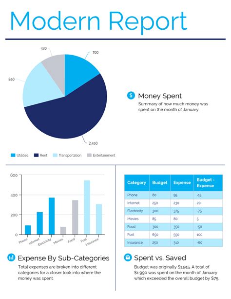 Business report template 1