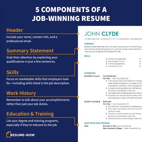 Business Resume Template Key Components