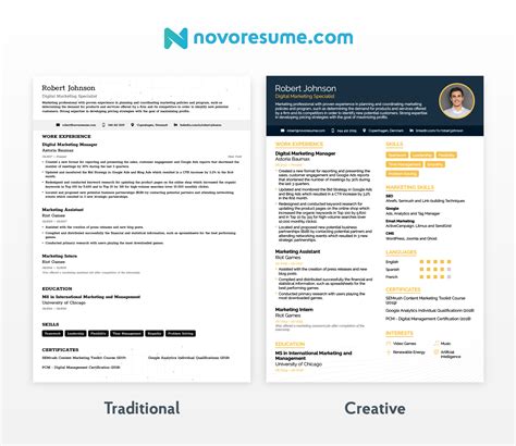 Business Resume Template Mistakes