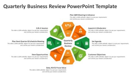 Business Review Template PPT Slide 9