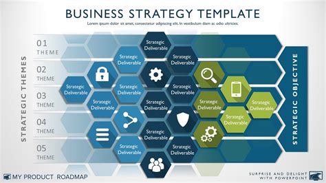 Business Strategy Template 2