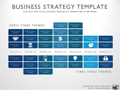 Business Strategy Template 7