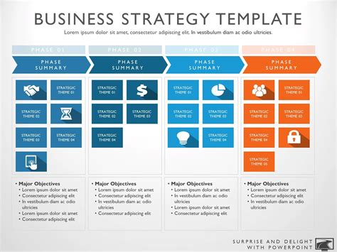 Business Strategy Template Examples