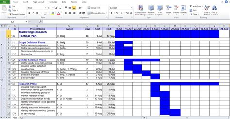 Business Strategy Template Excel