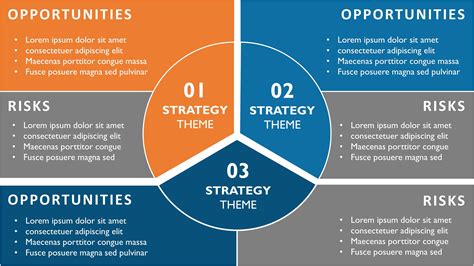 Business Strategy Template Sample