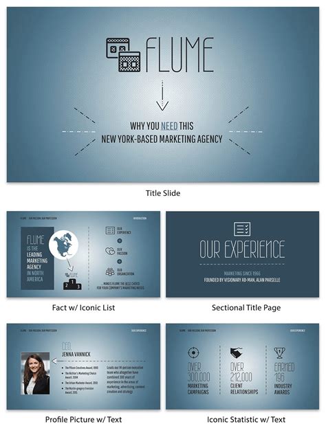 Business Template for CapCut