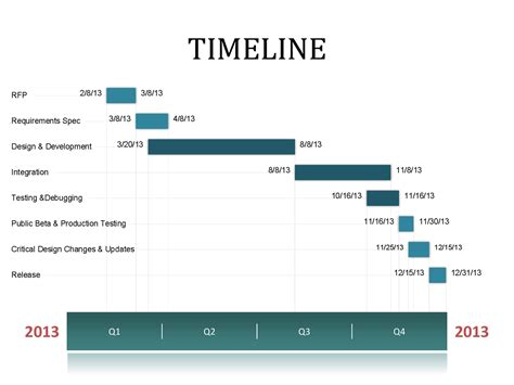 Business Timeline Template 4