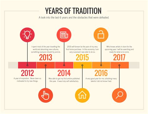 Business Timeline Template 5