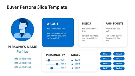 Buyer Persona Template PPT