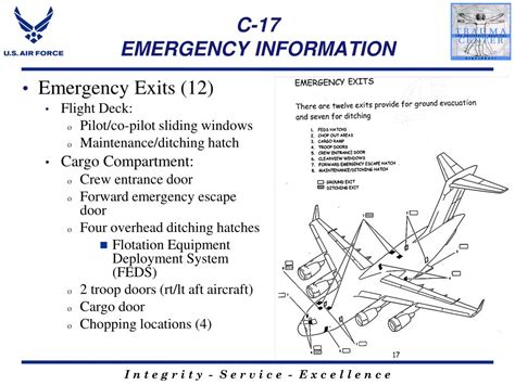 C-17 Emergency Procedures