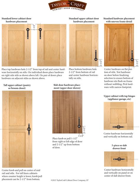 Cabinet hardware placement for traditional-style cabinets