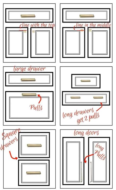 Different cabinet types require unique pull placement considerations