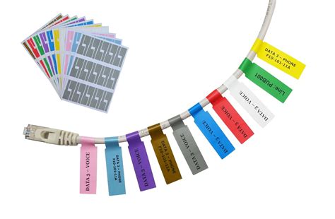 Printable labels on cables