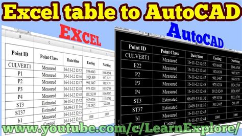 CAD software with Excel data management