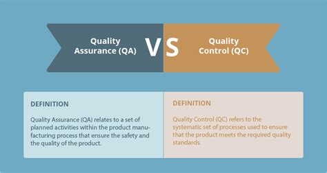 Cadillac quality control