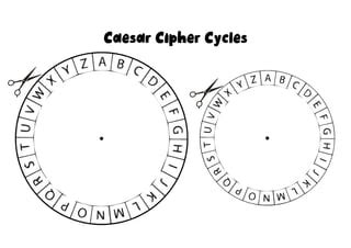 Caesar Cipher Worksheet