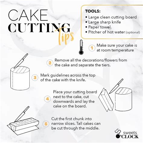 Cake Cutting Techniques