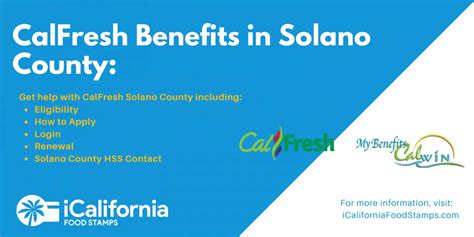 CalFresh Application Solano County