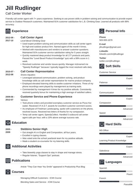 cal poly resume templates