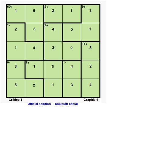 Benefits of Solving Calcudoku Puzzles