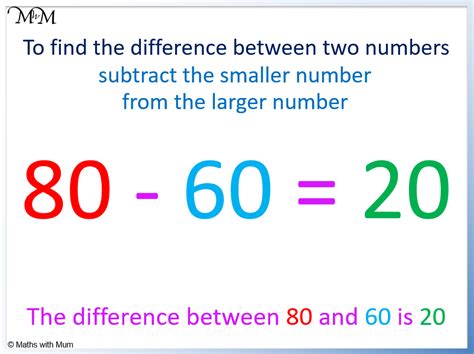 Calculate Difference Between Two Numbers in Excel Formula