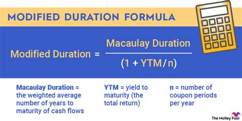 Calculate Duration Based on Conditions