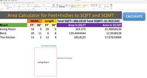 Calculating feet and inches in Excel using the formula bar