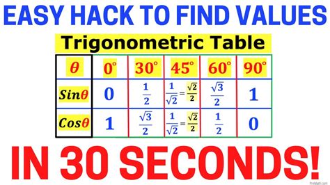 Calculate formulas using Excel's calculation engine