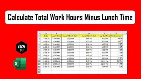 Calculating hours worked in Excel