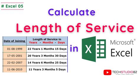 calculate length of service