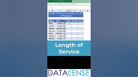 DATEDIF Function in Excel