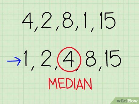 Calculate Median Step by Step