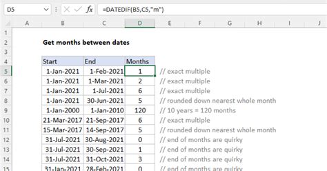 Calculate Months Between Two Dates in Excel