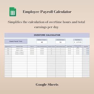 Calculate Payroll and Overtime Google Sheets