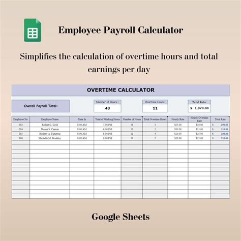 Calculate Payroll and Overtime Google Sheets