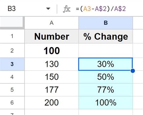 Calculate Percentage Increase in Google Sheets