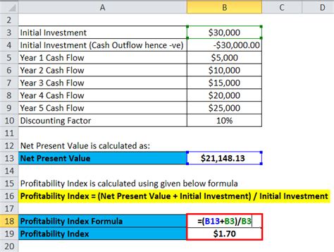 Calculate Profitability in Excel