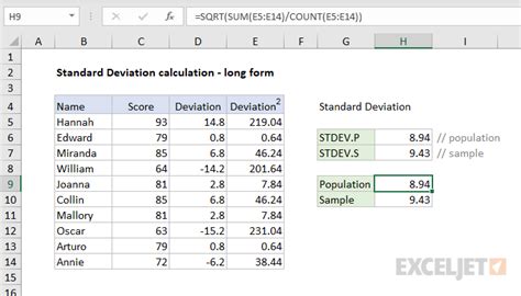 Calculate Sample Standard Deviation Excel