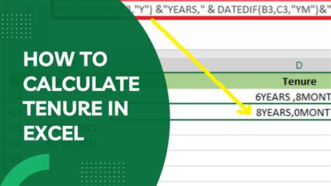 Calculate Tenure in Excel