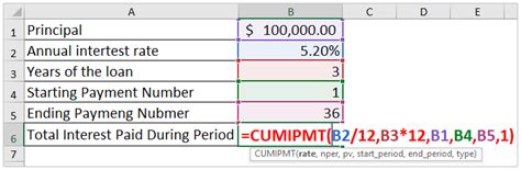 Calculate Total Interest in Excel